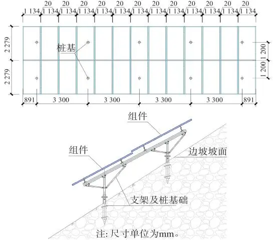 Ground Dual‑Post Solar Mounting System