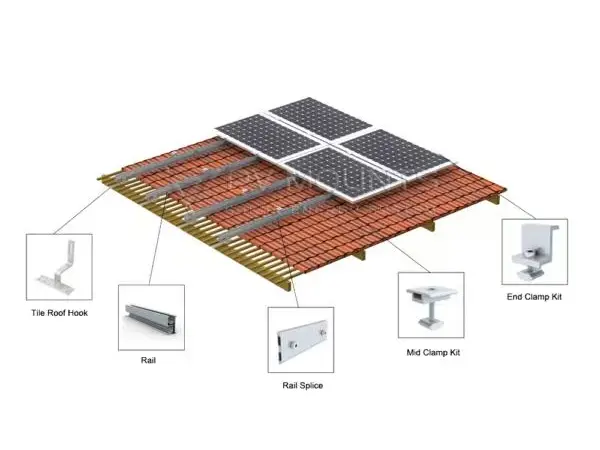 Solar Roof Hook